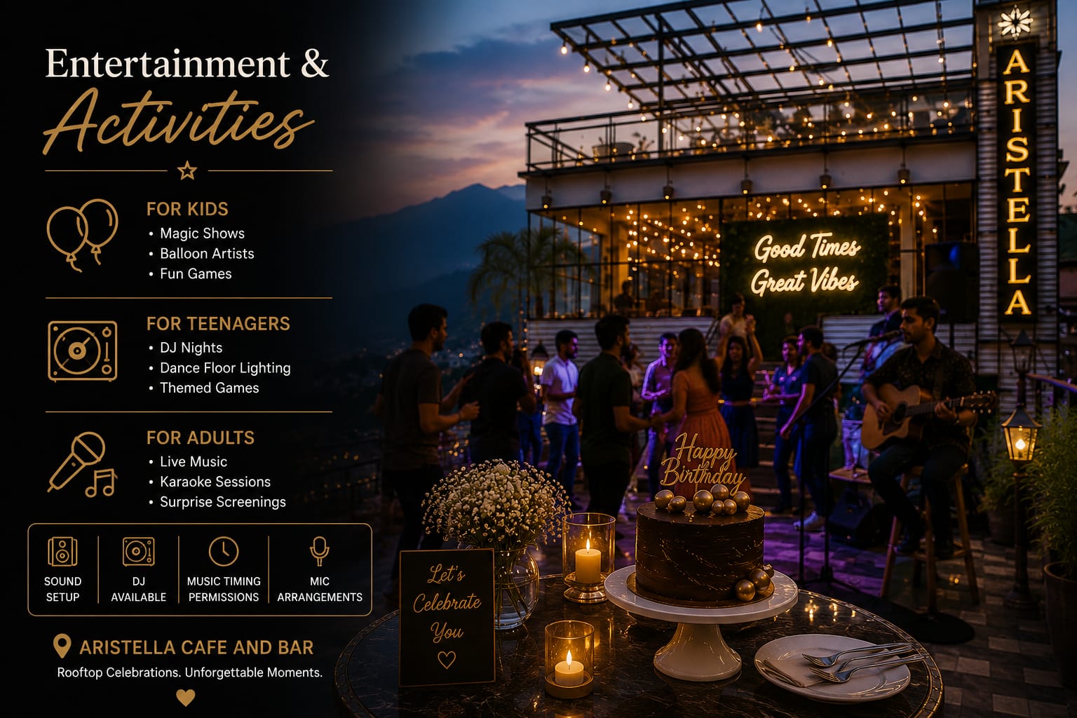 Birthday Party Cafe