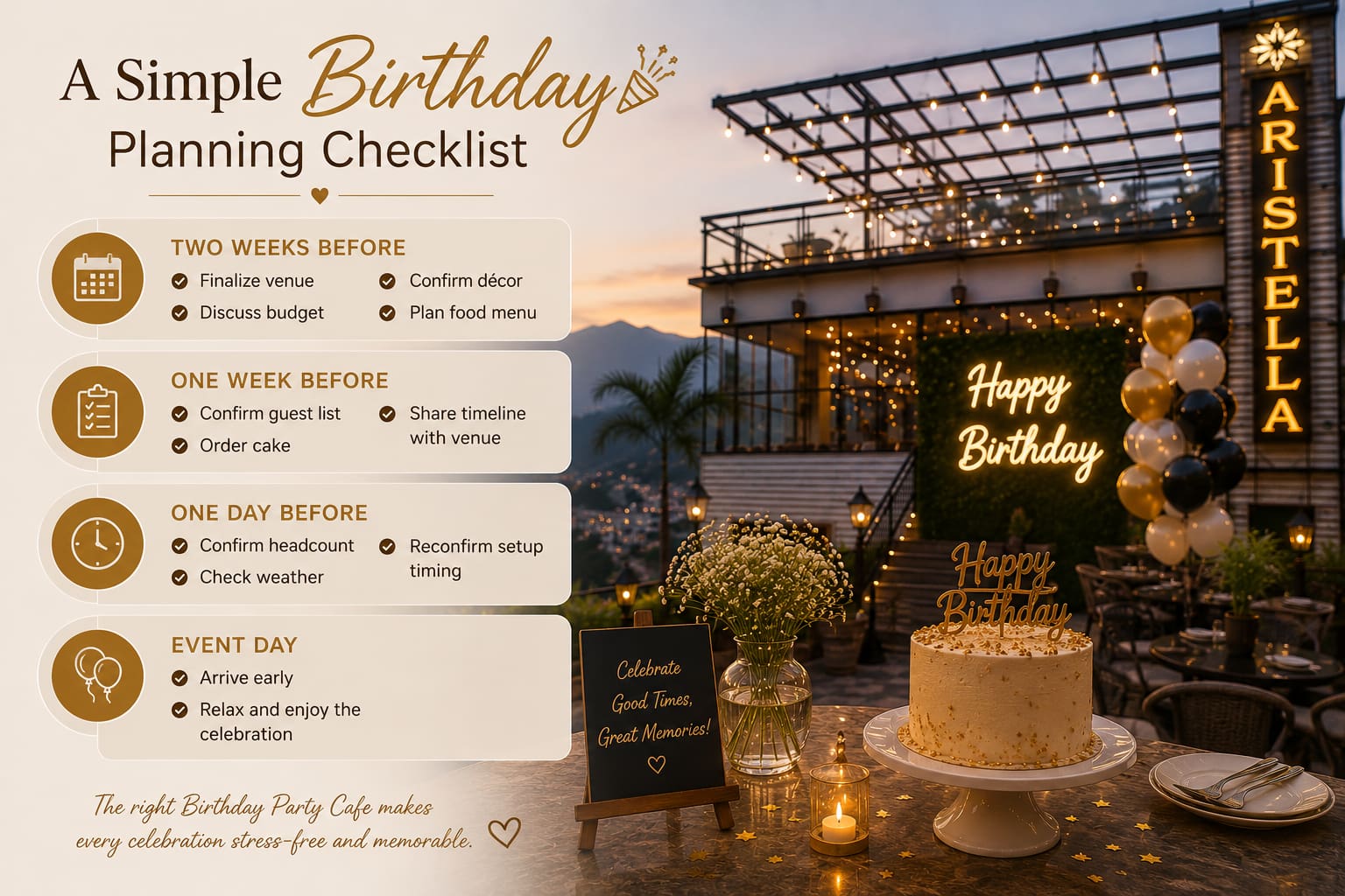 Birthday Party Cafe