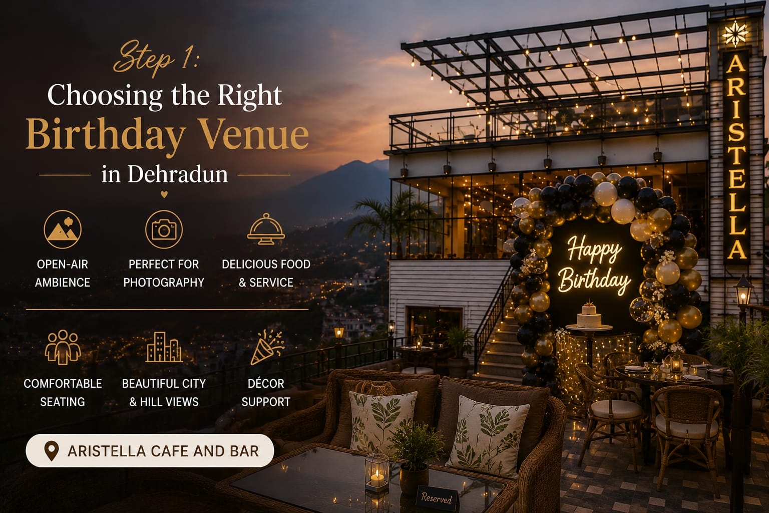 Birthday Party Cafe